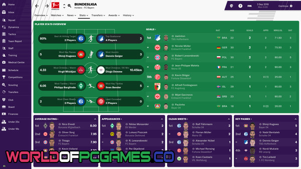 Football Manager 2019 By worldof-pcgames.net 1=