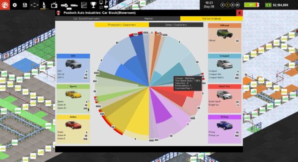 Production Line Car factory simulation Free Download By Worldofpcgames